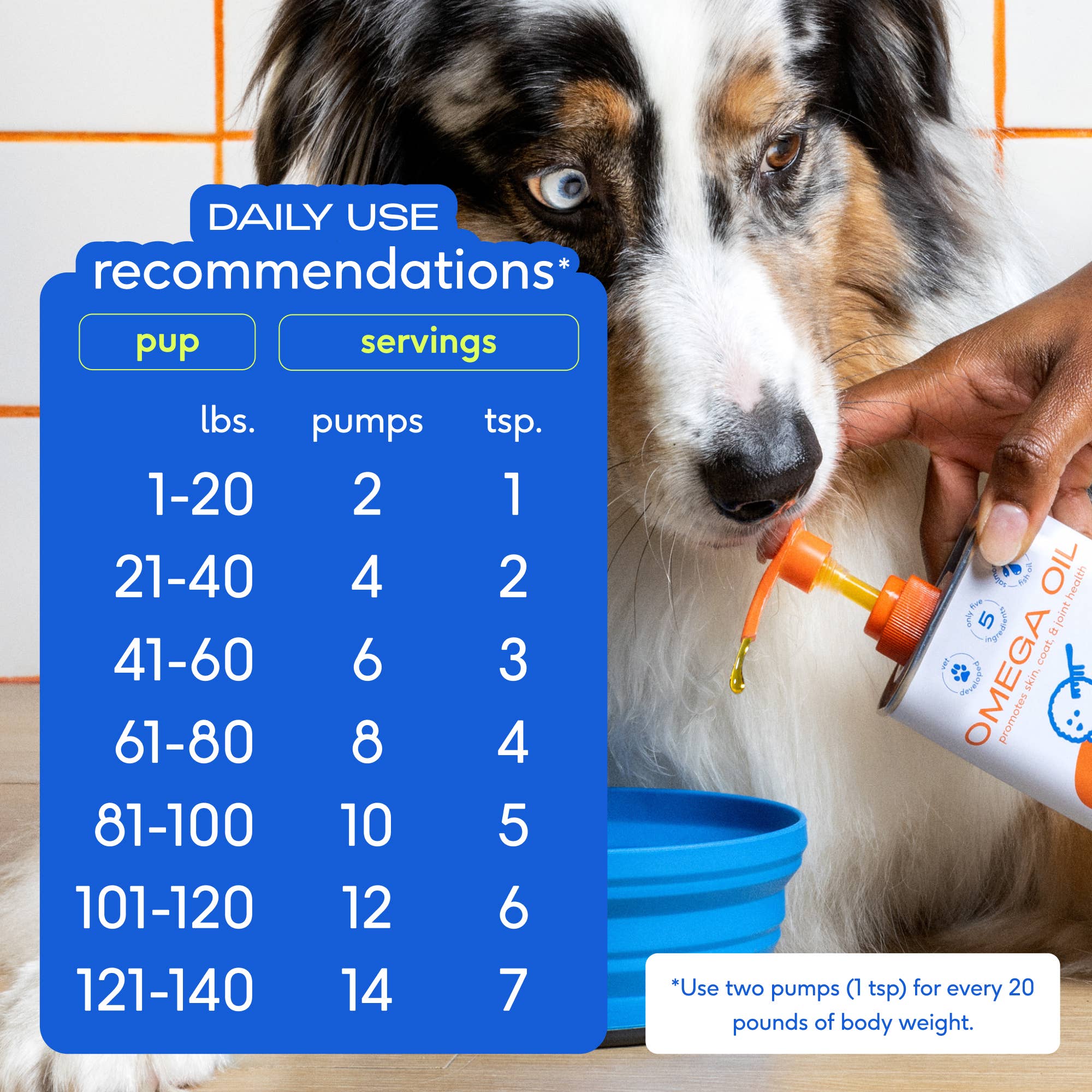 Native Pet - Omega-3 Fish Oil, Skin & Coat Health Supplement for Dogs: 8 oz